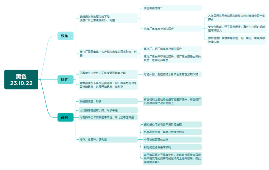 b3b4c83deb944c5ea4e4f470a7d65e36.png