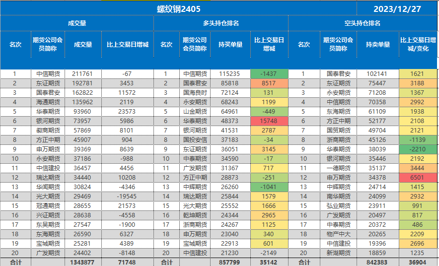 c9d4be6d0754484eb66f8daa8b93a28b.png