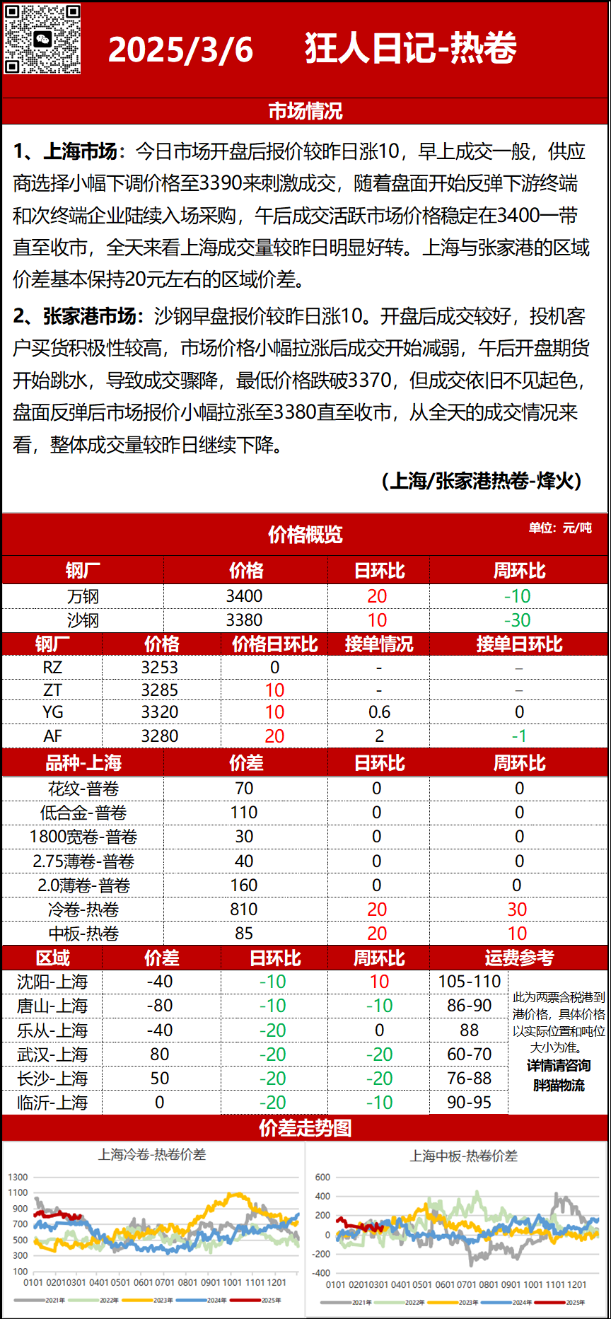 62c50527968d41a58ed5f9427b1a9a8c.png