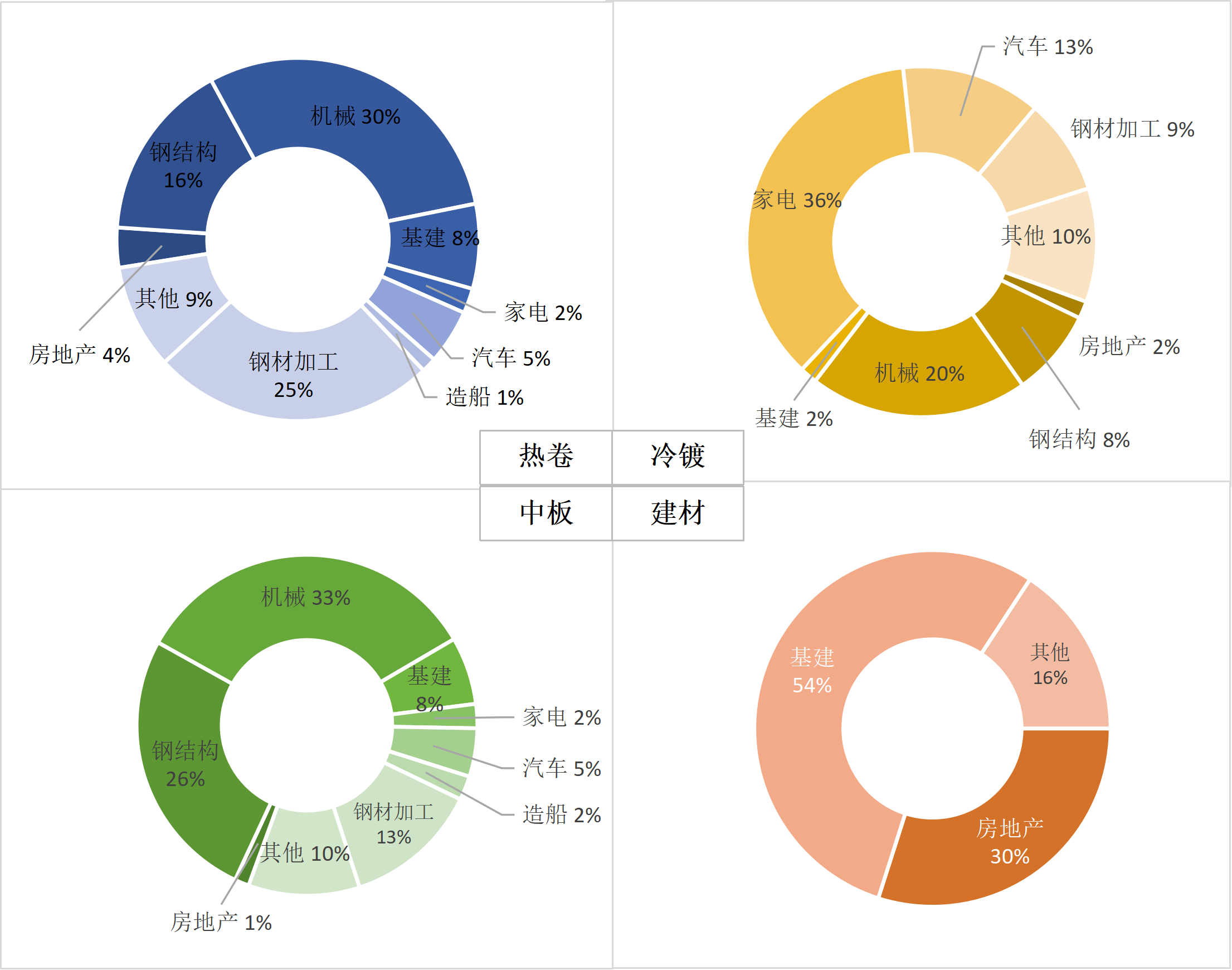 29ae9c5cb62d44cfa4448db6b9f759a4.png