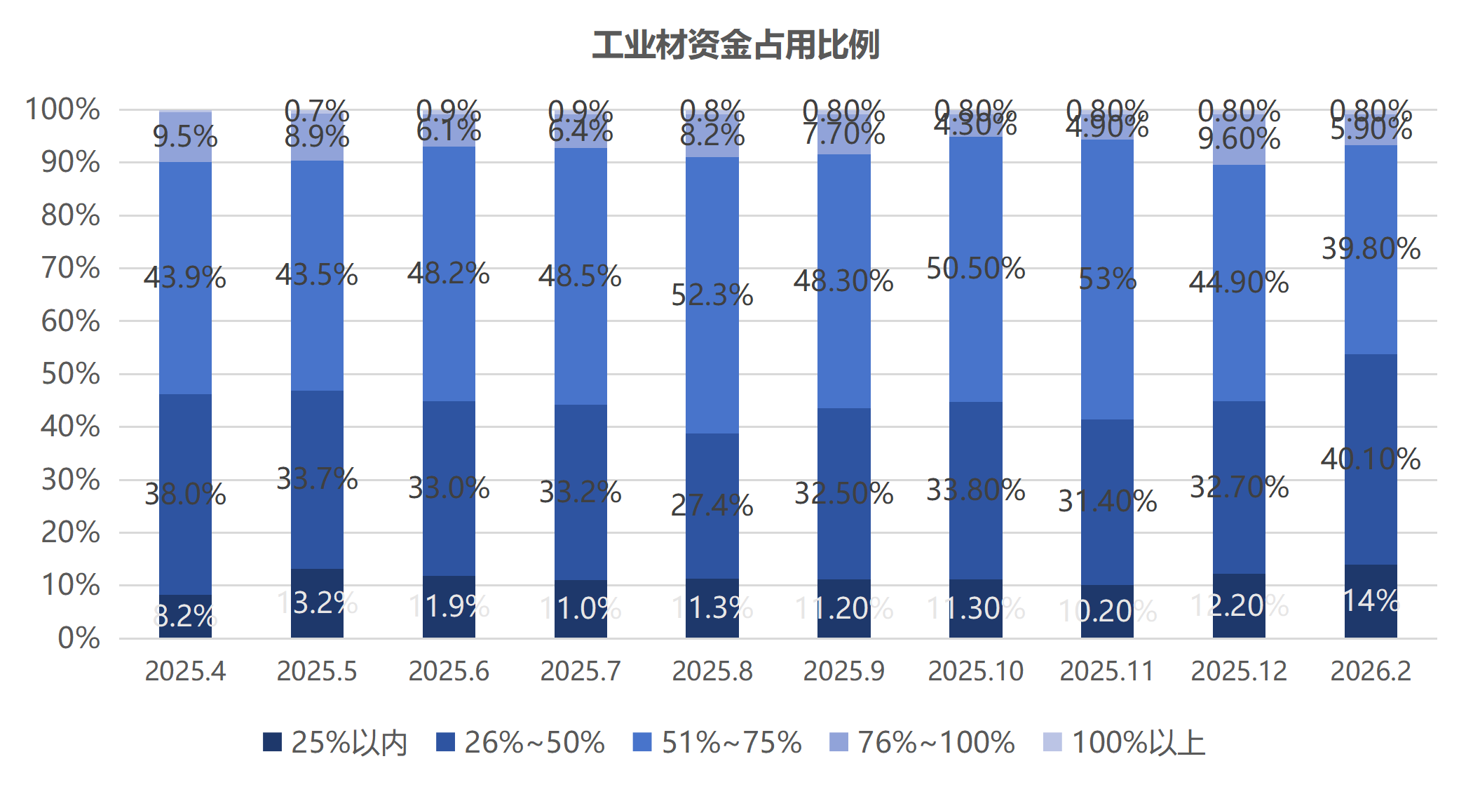 4c218b78e4f34a5c9b6497031c9b2bf7.png