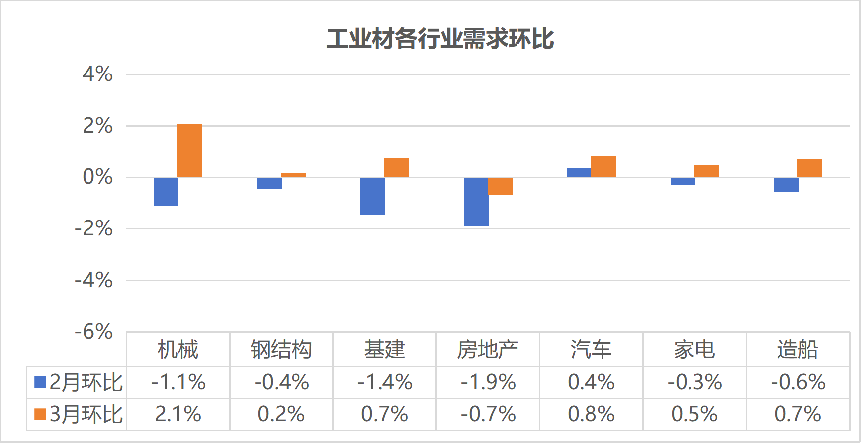 ffdc274299c94866bdb507af9aaae155.png